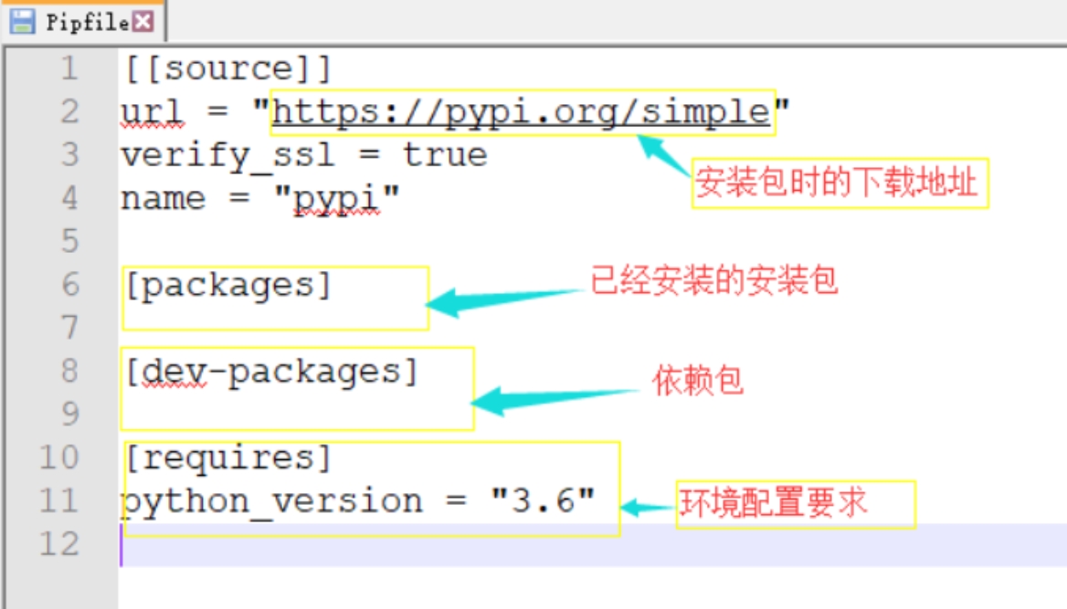 如何在virtualenv环境中安装指定的python版本