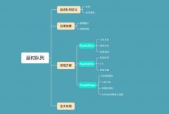 在软件开发中如何避免延时操作的一些实用技巧