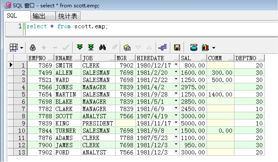 MySQL数据库中如何查询近一年的数据