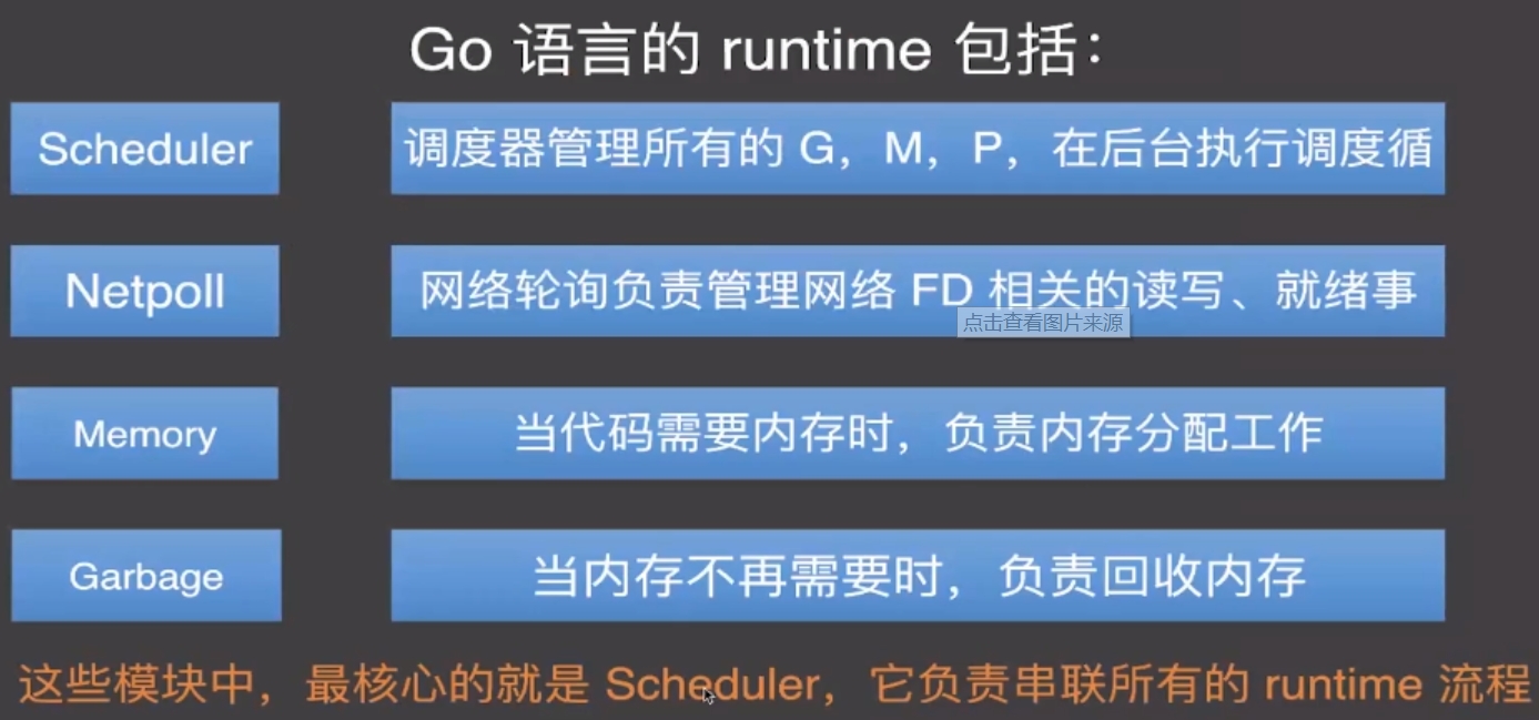 Go语言的常量、枚举、作用域介绍