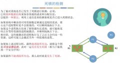 有效地处理DB2中的死锁问题