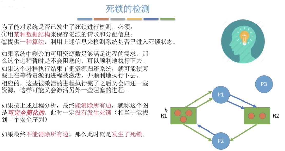 DB2死锁的解决过程全记录