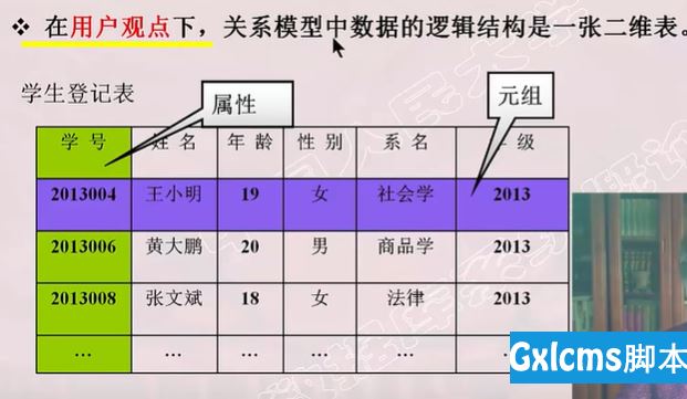 三范式设计数据库的重要性与实现方法探究