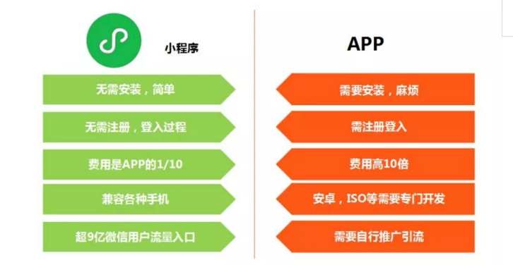 _上海大型软件开发外包定制公司_外包方向是什么意思