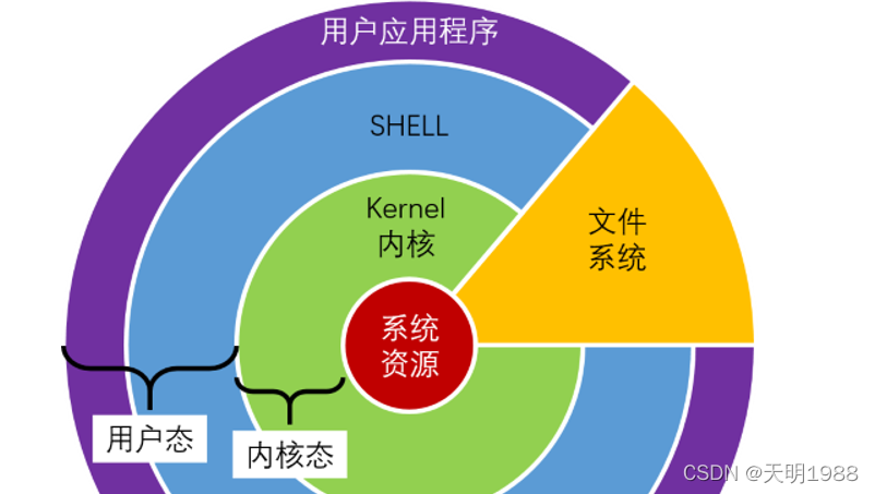 如何优化脚本_脚本优化包括哪些内容_