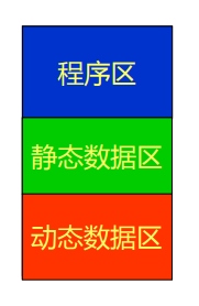 0.7.10.12函数返回值__返回函数的值