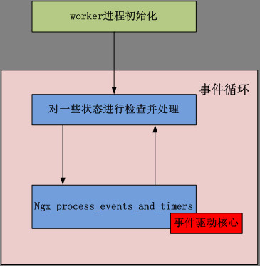 如何创建配置设置文件_创建新配置文件名称怎么填写_