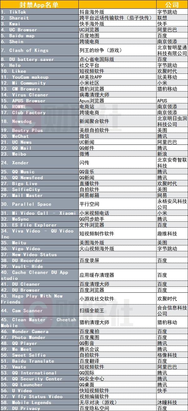 印度报道中国_印度求中国_