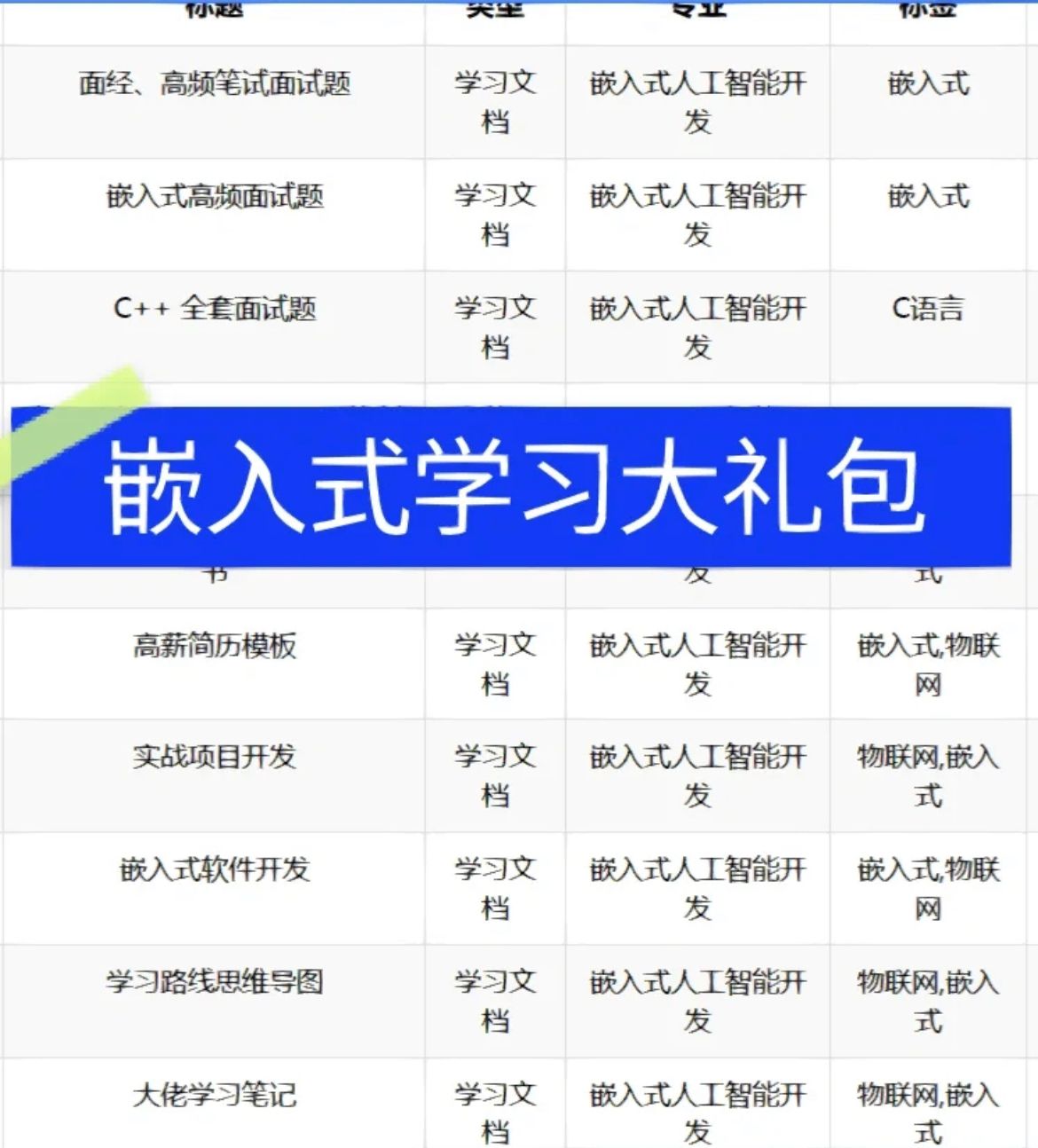 电机控制算法书籍_机电控制与可编程控制器技术_