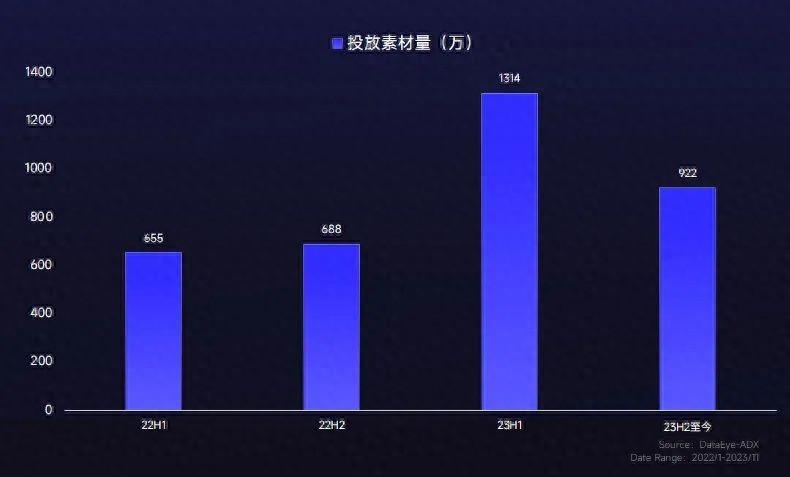 _游戏大厂齐聚小红书，2024年的行业破圈风口为什么在这里？_游戏大厂齐聚小红书，2024年的行业破圈风口为什么在这里？