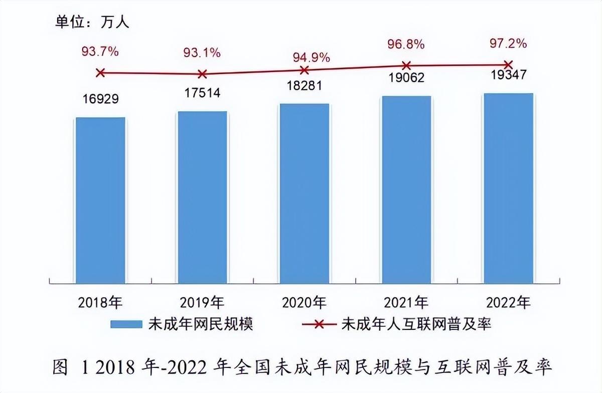 _不看成本看成效，中国游戏啃下防沉迷这块硬骨头_不看成本看成效，中国游戏啃下防沉迷这块硬骨头