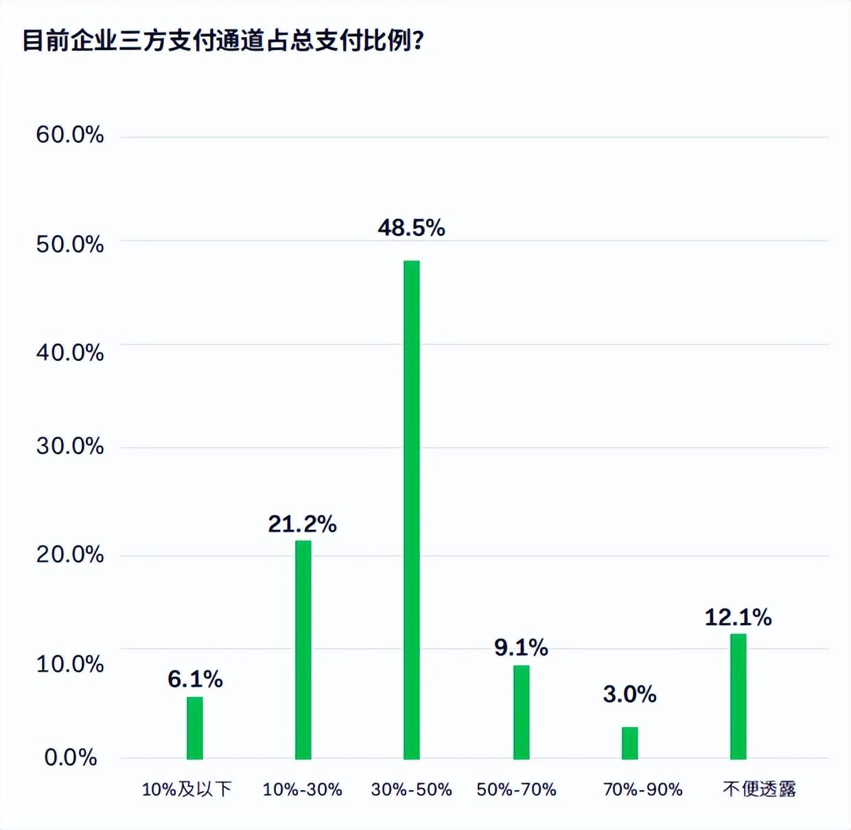 出海的打算_出海是干啥的_