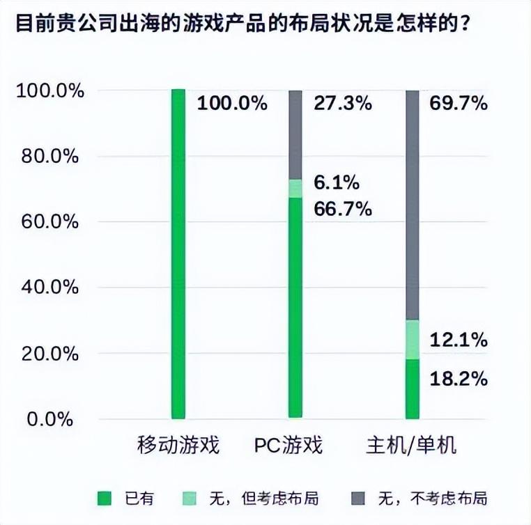 出海的打算__出海是干啥的