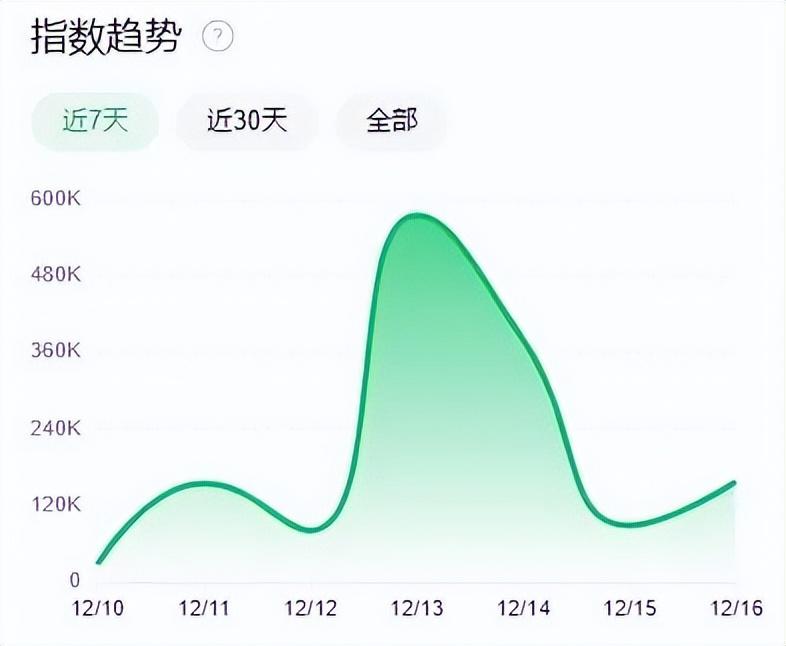 _大胆变招，这款手游要靠三国文化解锁足球游戏的更多可能性？_大胆变招，这款手游要靠三国文化解锁足球游戏的更多可能性？