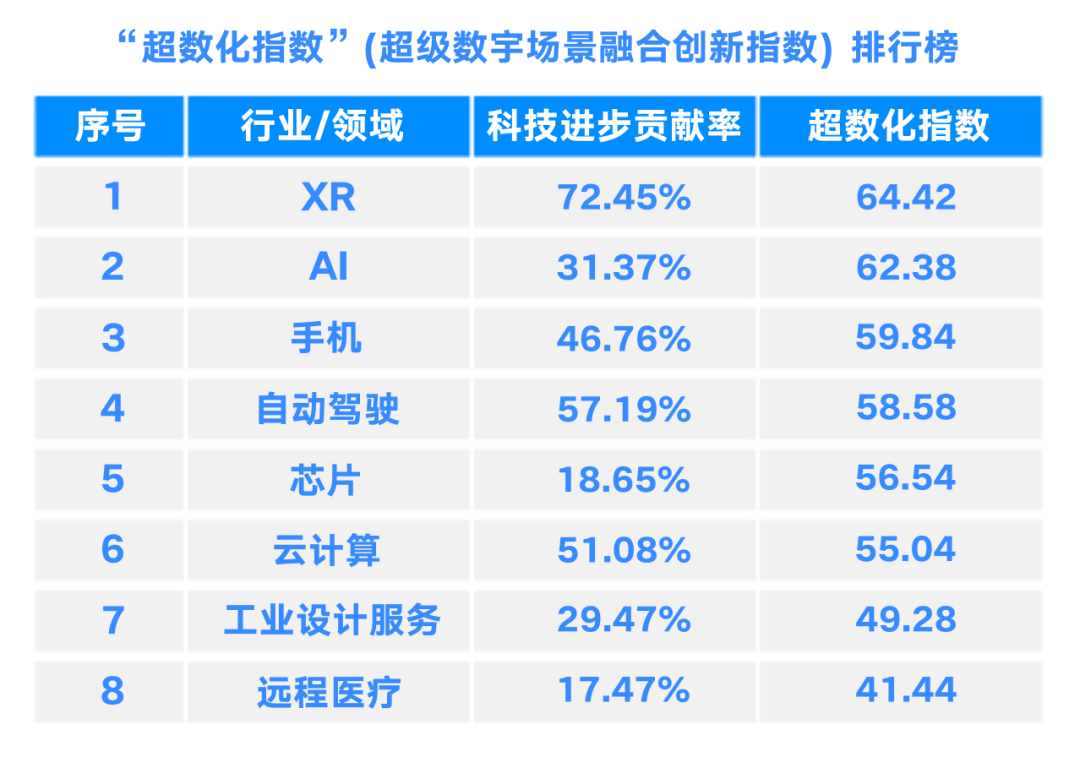 数字游戏聚会_例会小游戏数字游戏规则_