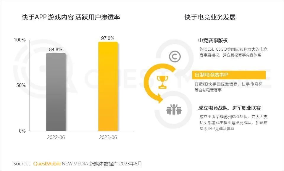 闪电智能内容创作平台_先破秦入咸阳者王之_