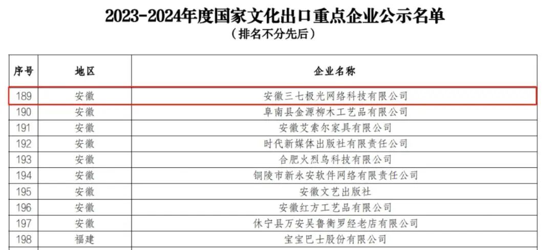 当文化出海也被卷成红海，这款模拟经营游戏打开了新视角__当文化出海也被卷成红海，这款模拟经营游戏打开了新视角