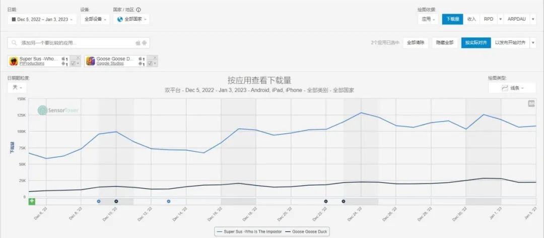 _是鹅跟鸭杂交的后代_婆婆来了杀鹅是第几集