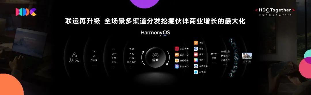 鸿蒙生态能为游戏产业带来什么？我在HDC 2023上找到了答案_鸿蒙生态能为游戏产业带来什么？我在HDC 2023上找到了答案_