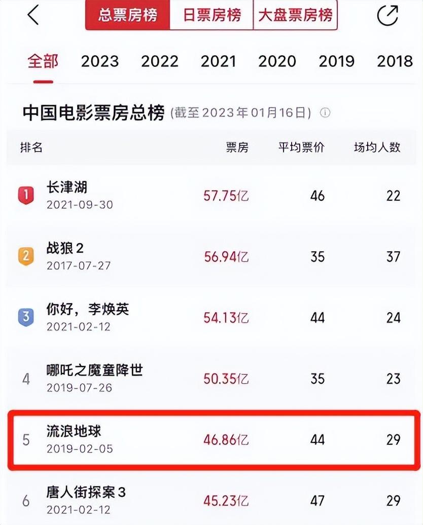 科幻地带2021__科幻地带节目