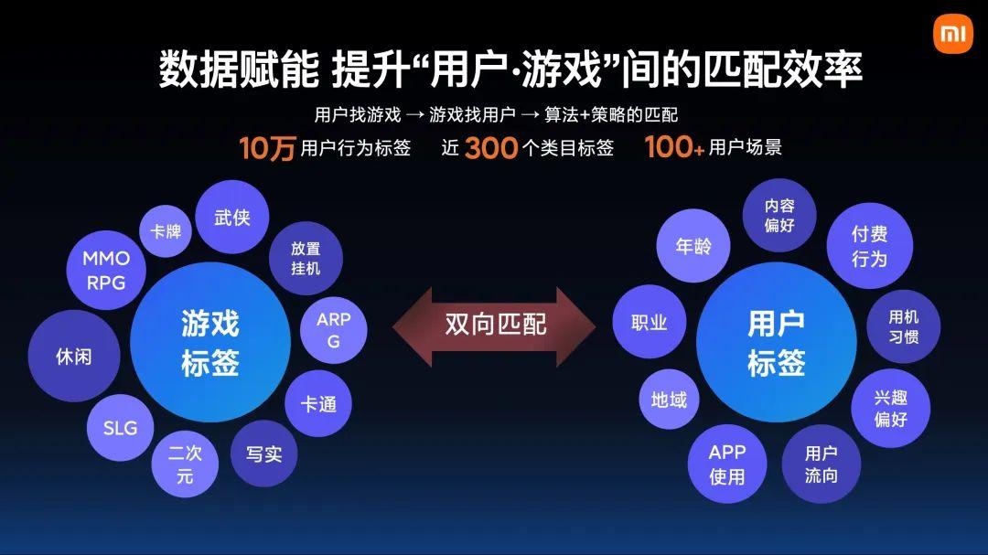 _小米6青春版发布_小米5月10号要发布什么