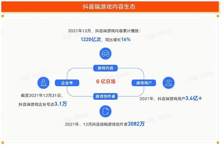 进军短视频、打造赛事品牌，22岁《热血传奇》如何实现逆生长？_进军短视频、打造赛事品牌，22岁《热血传奇》如何实现逆生长？_