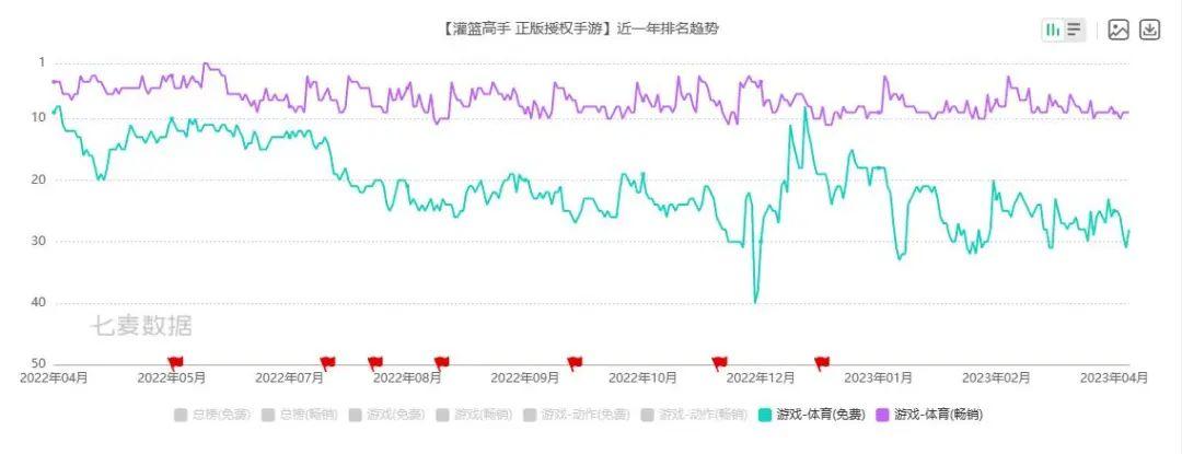 _不吃老本，不卖情怀， 27年后它依旧是体育IP的标杆_不吃老本，不卖情怀， 27年后它依旧是体育IP的标杆