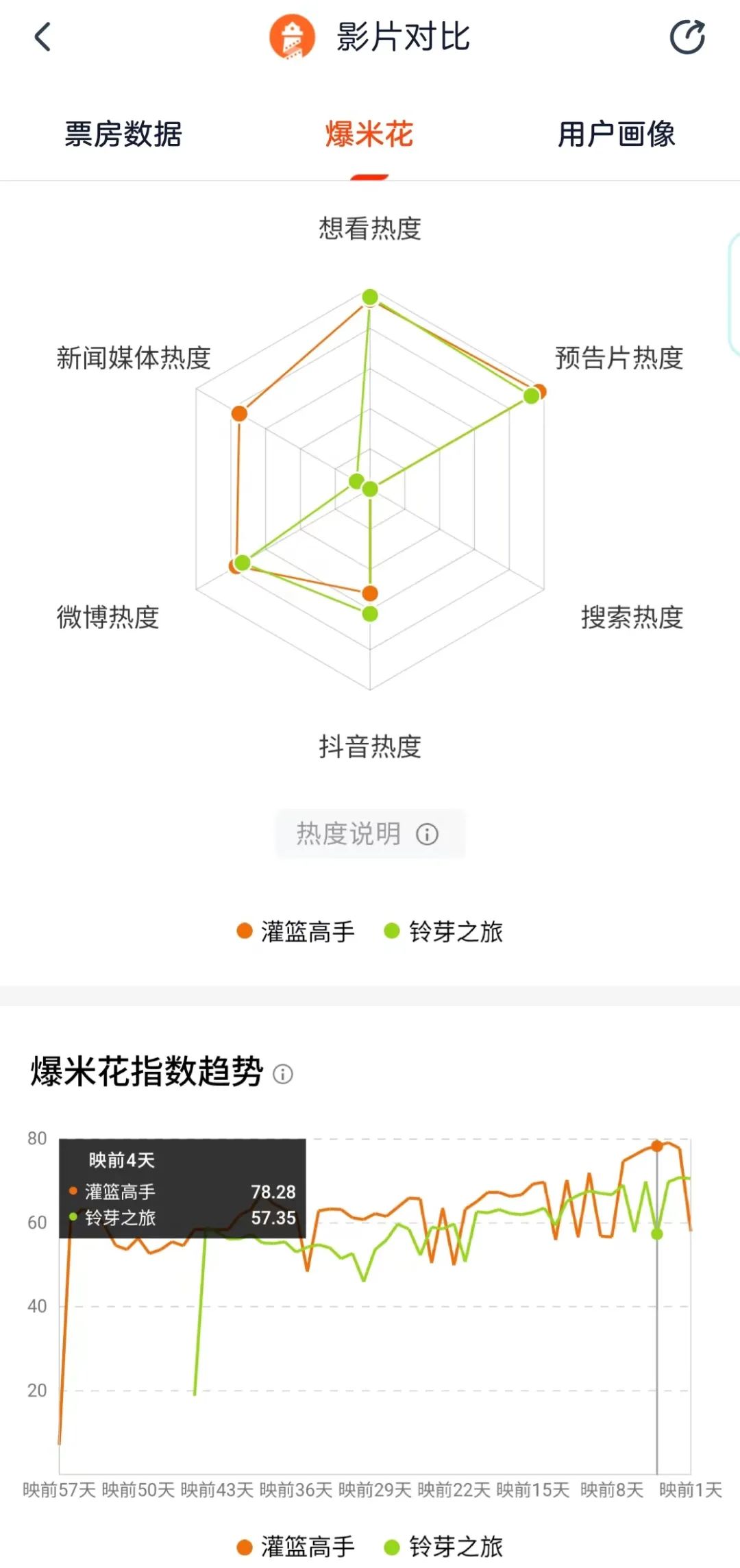 不吃老本，不卖情怀， 27年后它依旧是体育IP的标杆_不吃老本，不卖情怀， 27年后它依旧是体育IP的标杆_