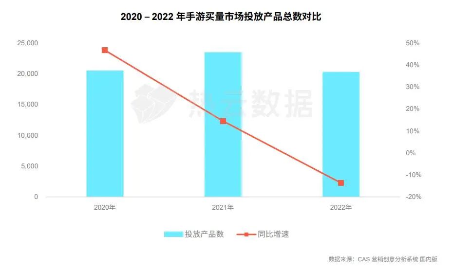 破解困境__破解经营困局