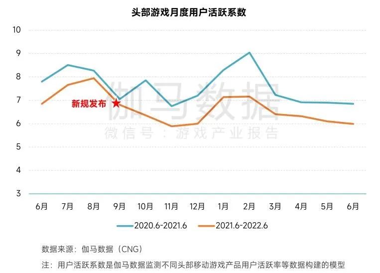 腾讯新未成年保护条款_腾讯成年保护平台_