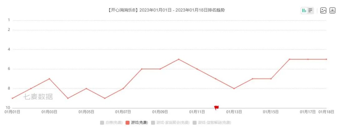 传统行业运营_以运营为导向_