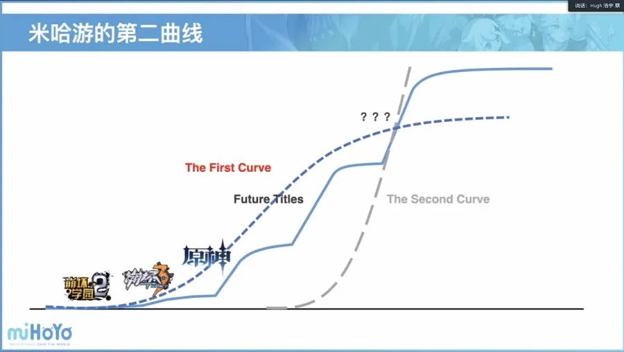 _下载破2000万的星穹铁道，让跨平台游戏变得有些不一样了_下载破2000万的星穹铁道，让跨平台游戏变得有些不一样了