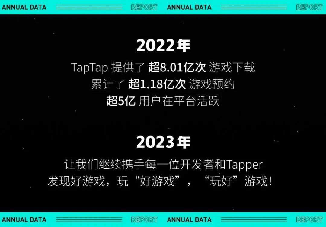 一份年度总结，打破了我对TapTap的“幻想”__一份年度总结，打破了我对TapTap的“幻想”