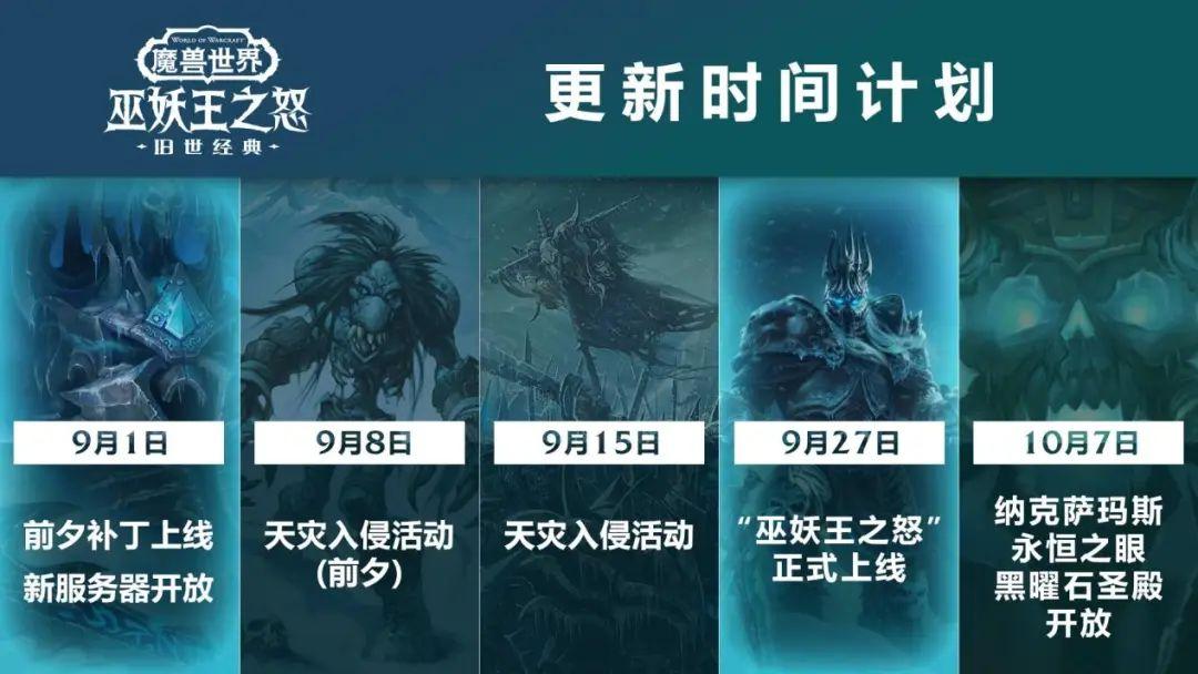 魔兽世界魅力在哪里__曾创造1300万同时在线记录，《魔兽世界》WLK究竟魅力何在？