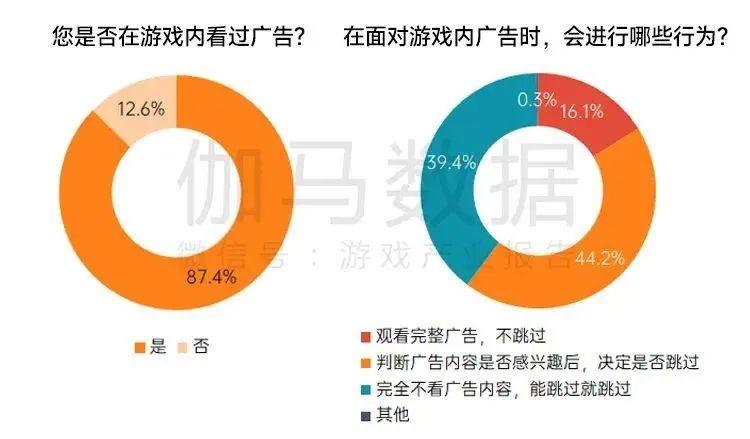 穿越周期的行业_如何穿越周期_