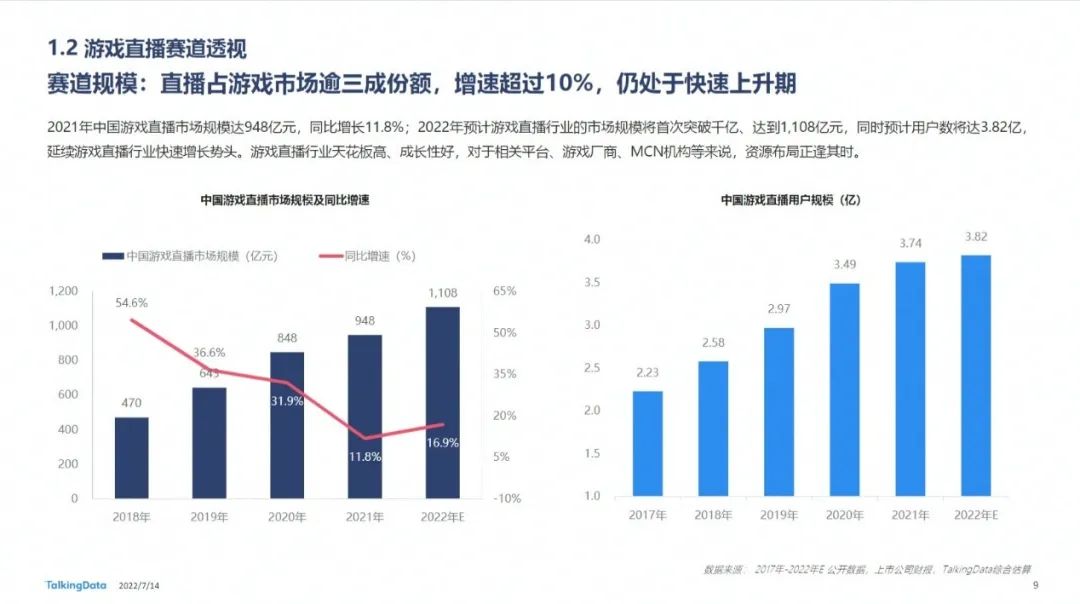 _存量变革是什么意思_存量变革增量崛起