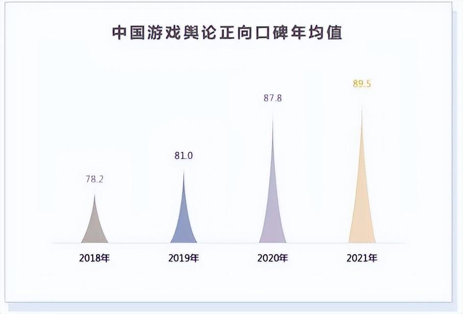 86年虎女2022年本命年_1980年属猴2022年运势_