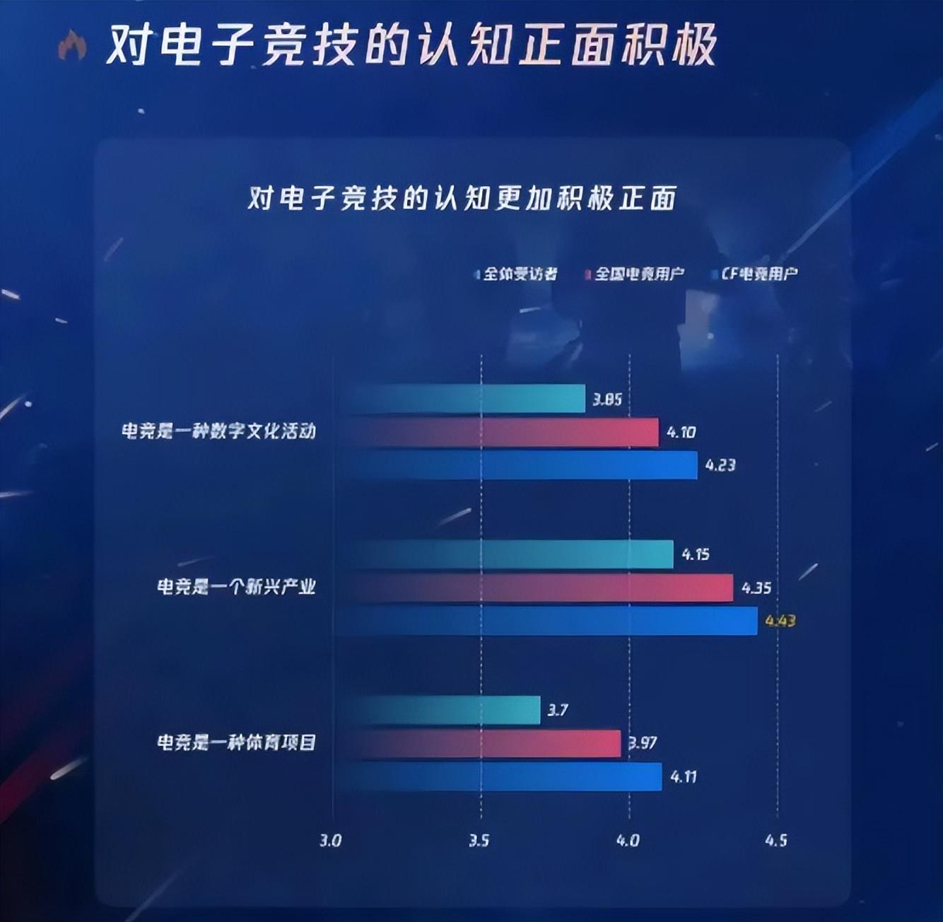 cf国内电竞俱乐部排行__国内最早的电竞俱乐部