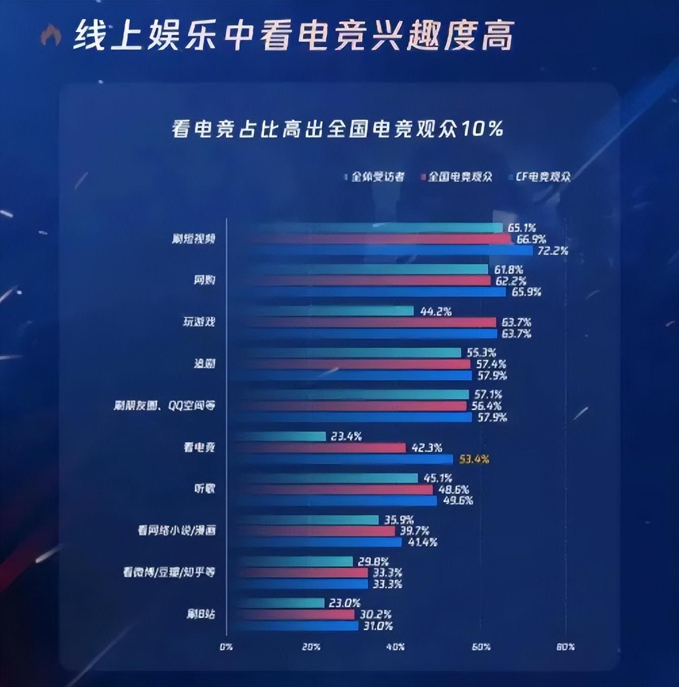 _cf国内电竞俱乐部排行_国内最早的电竞俱乐部