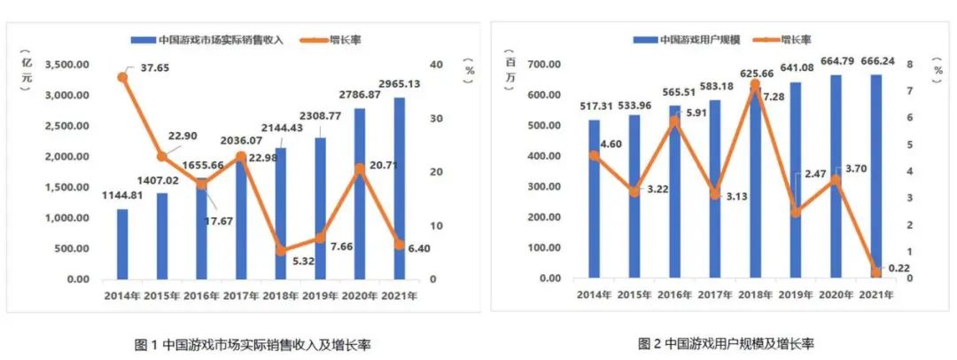 红海出圈__逐鹿爆款词分析