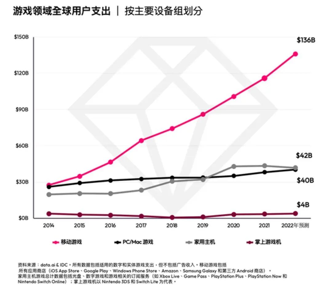 _逐鹿爆款词分析_红海出圈