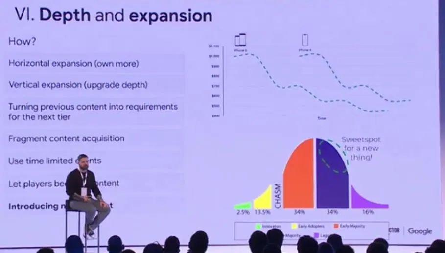 游戏开发巨头设计和技术__游戏开发巨头策略游戏怎么做