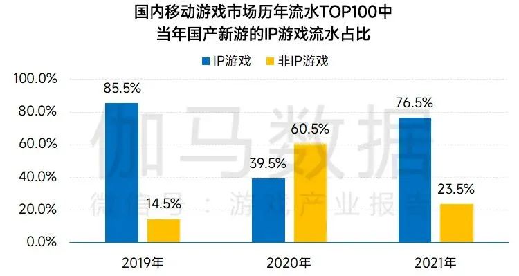 卡通渲染技术很难吗__卡通渲染游戏大作