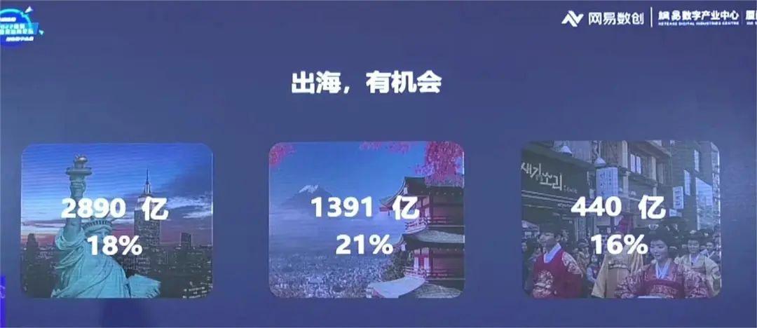 网易周峰个人简历_身家280亿的网易前高管_