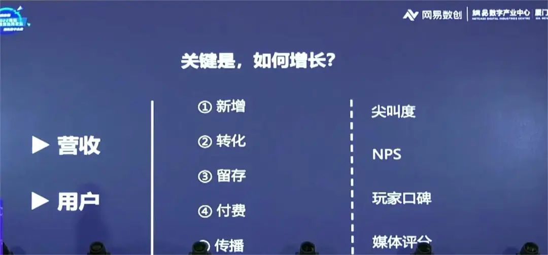 _身家280亿的网易前高管_网易周峰个人简历