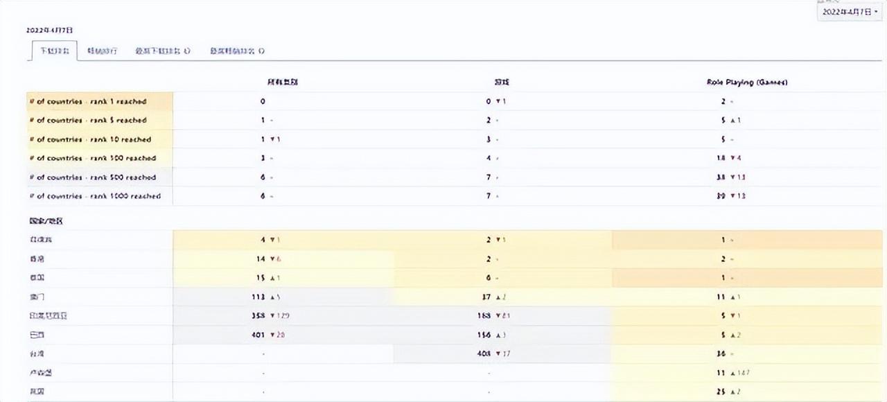 热血江湖2东南亚官网_热血江湖漫画韩国网址_