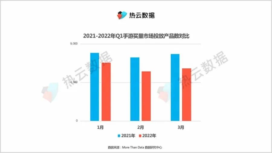 _季度同比增减率_季度同比增长怎么算