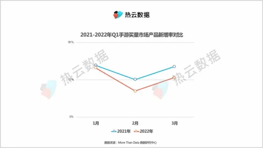 季度同比增长怎么算__季度同比增减率