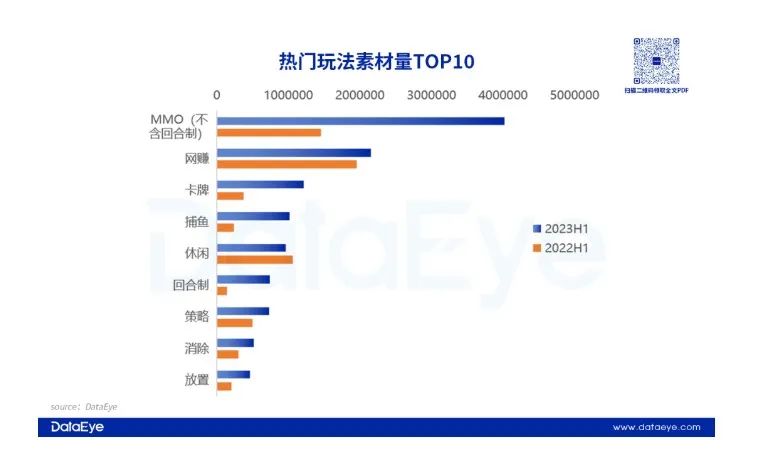 买量换量是什么意思__什么是买量模式