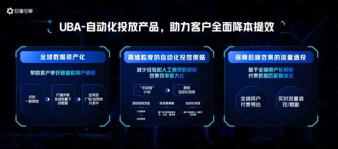 什么是买量模式__买量换量是什么意思